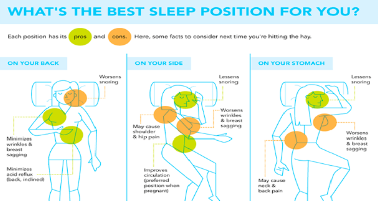 Wow : voilà ce que votre position de sommeil révèle à propos de votre santé ! Voyez à quel point votre position de sommeil est saine!