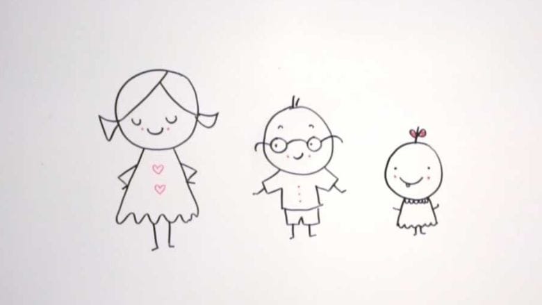 Êtes-vous l'aîné, le cadet ou le benjamin ? Voici ce que ceci révèle de votre personnalité !