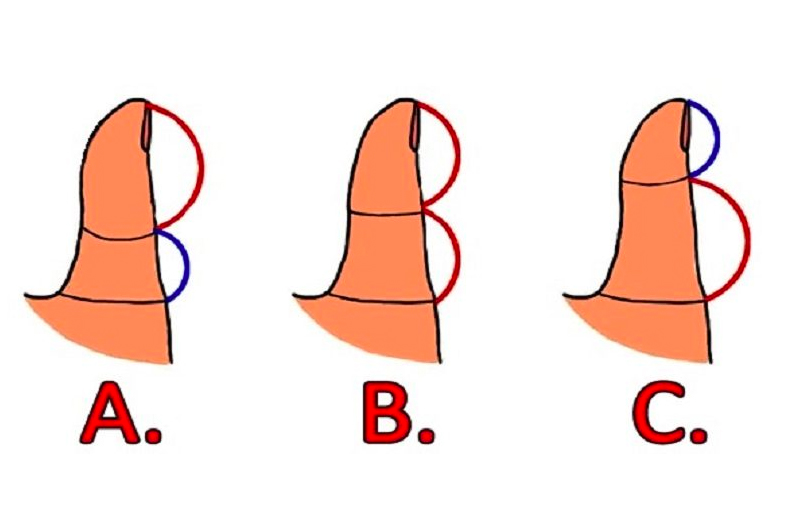 This is what the size of your thumb says about you. Check yours now!