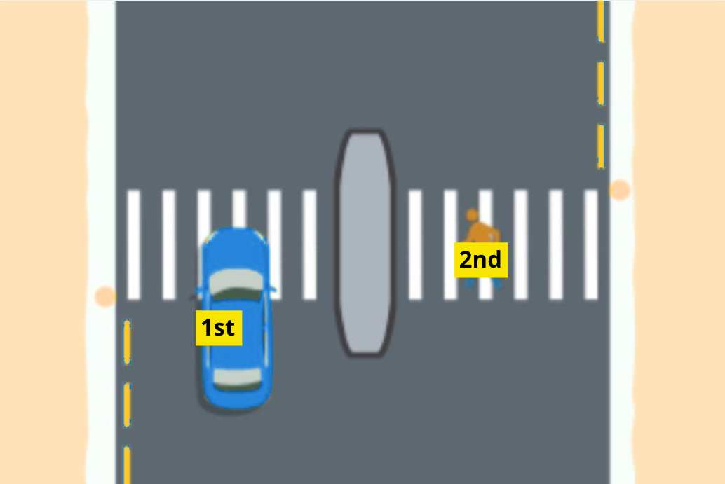 What rules do pedestrians have to obey? Not many people know!