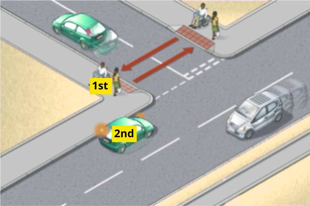 What rules do pedestrians have to obey? Not many people know!