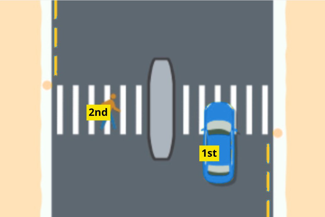 What rules do pedestrians have to obey? Not many people know!