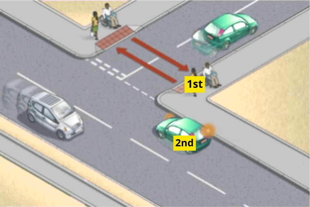 What rules do pedestrians have to obey? Not many people know!