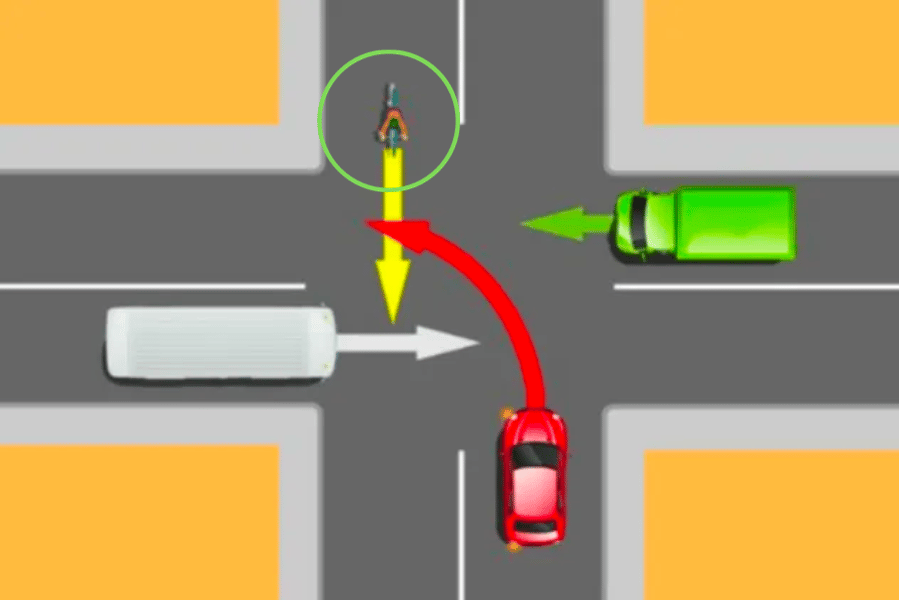 Welches Auto hat Vorfahrt? Das wissen nicht viele!