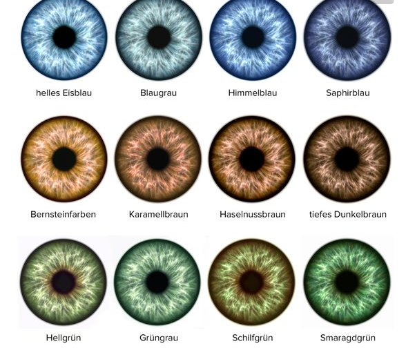 Das sagt die Augenfarbe über deine Persönlichkeit aus! Bei uns passte es wie Faust aufs Auge.