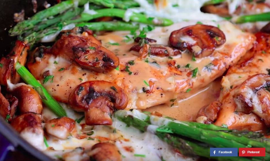Rezept: saftiges Hühnchen mit Champignons und Spargel.