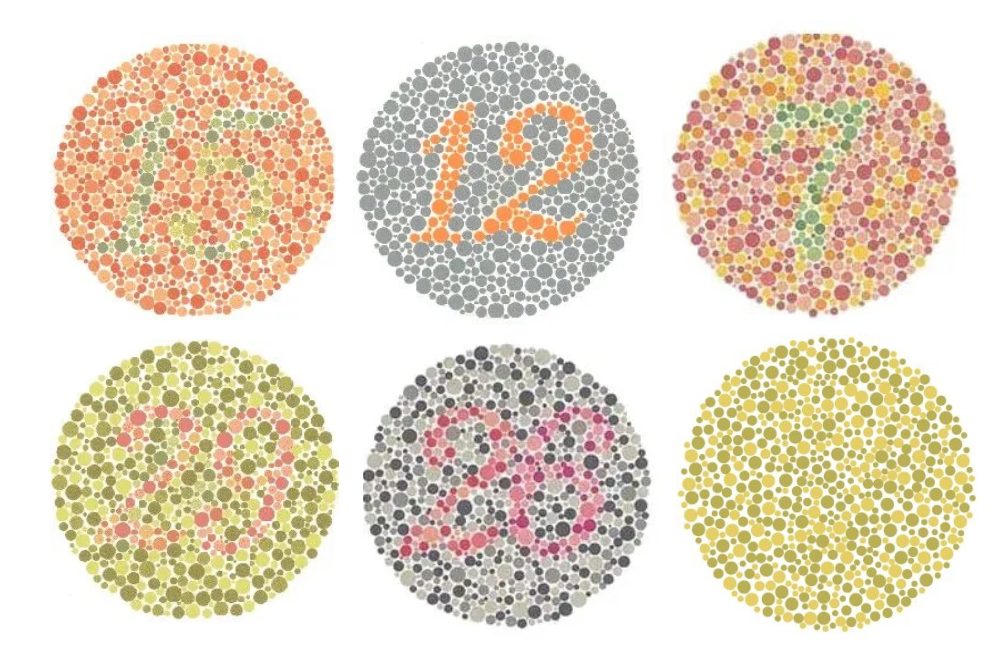 Sind Sie farbenblind? Machen Sie den Test!