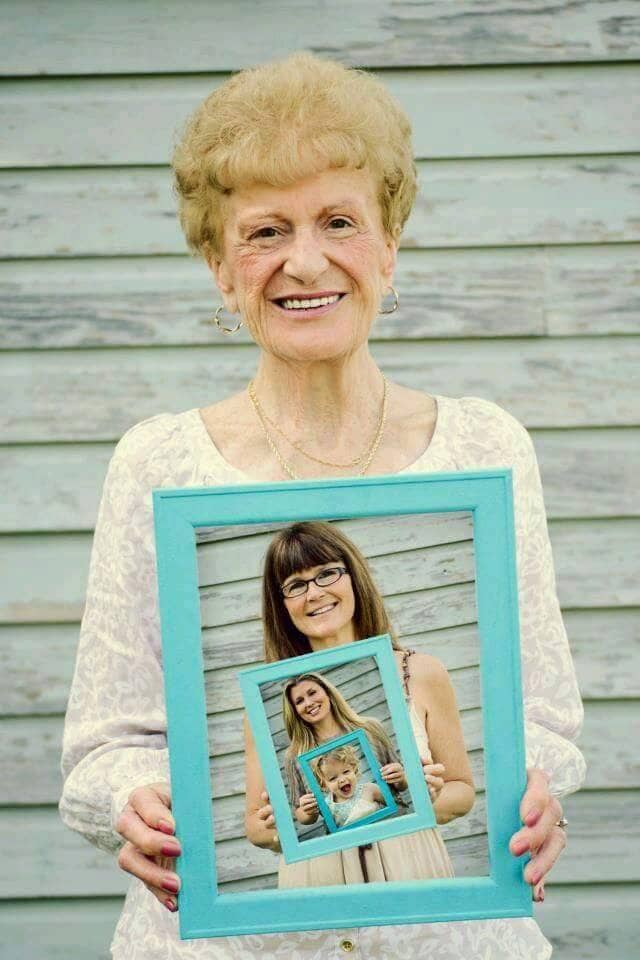 generationen