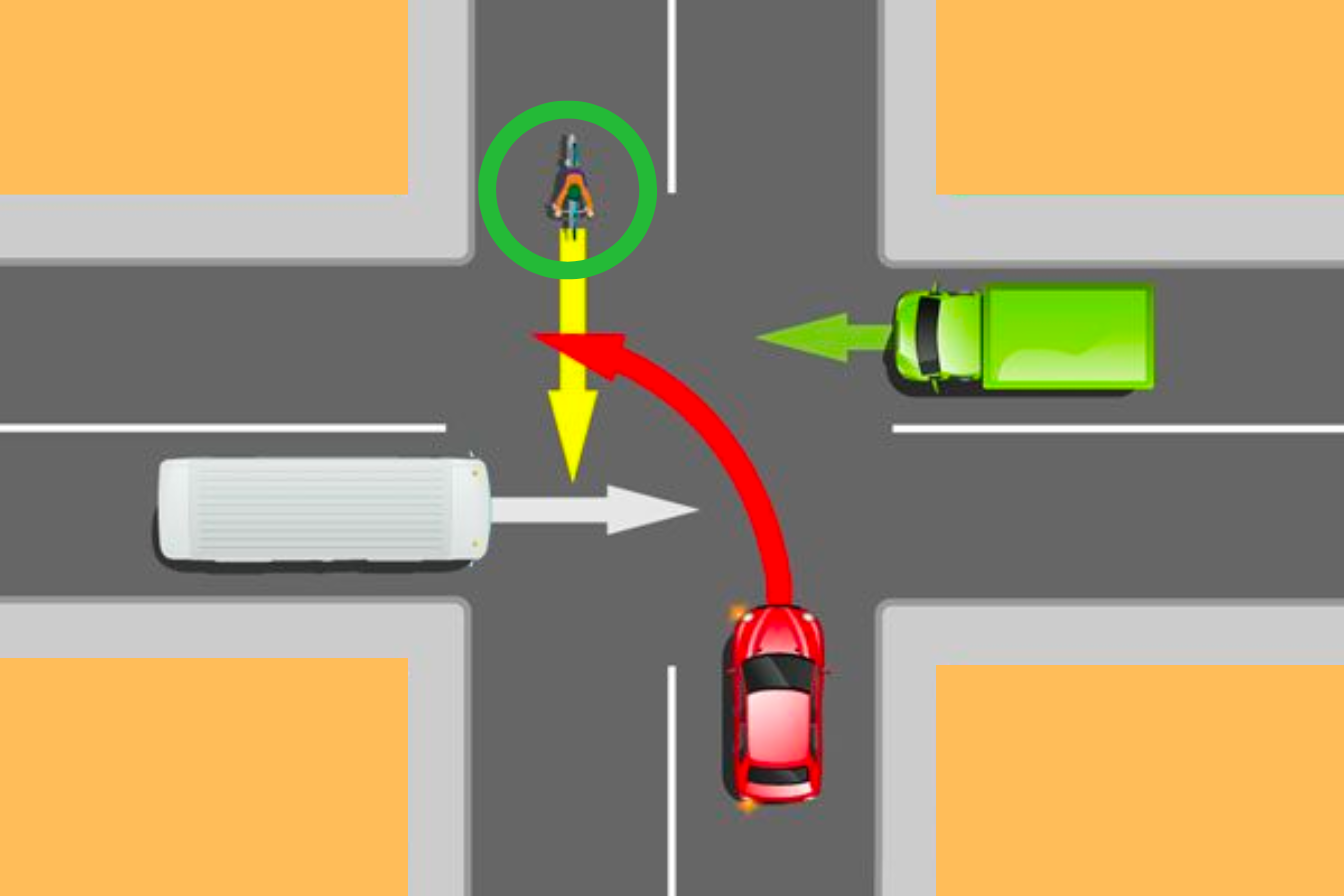 Quale auto ha il diritto di precedenza? Non sono in molti a saperlo!