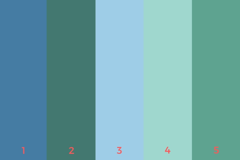 Nieuwe oogtest doet twijfelen: zijn deze vlakken blauw of groen?