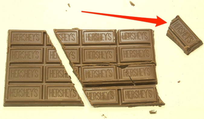 Miljoenen mensen zijn in de ban van DEZE 'truc' waarmee je oneindig veel chocola hebt.. Snap jij het?