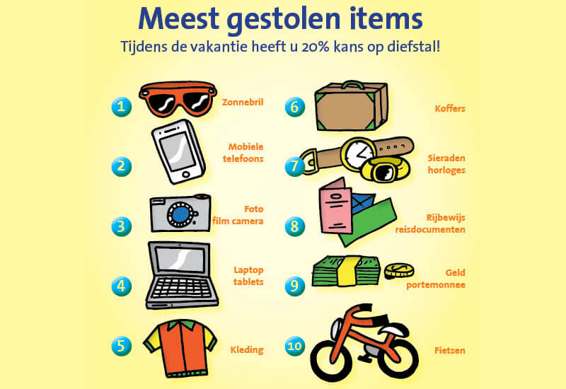 Ha! Met dit trucje gaat niemand iets van jou stelen op vakantie! Zo handig!