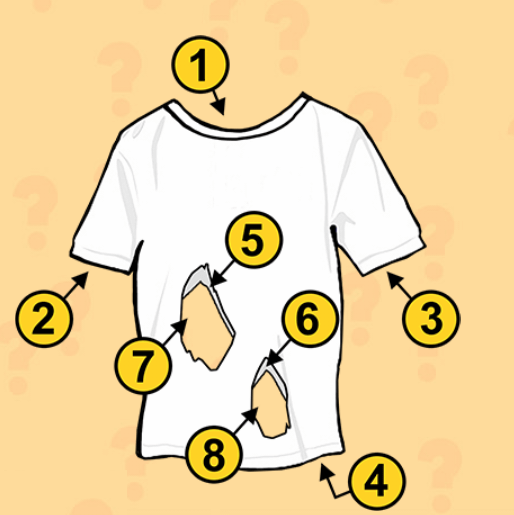 oplossing t-shirt