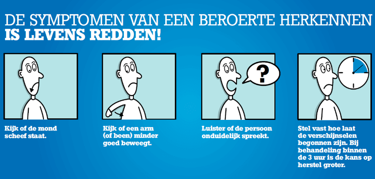 LET OP: zó kun je een beroerte herkennen! Dit moet iedereen weten, het kan levens redden!