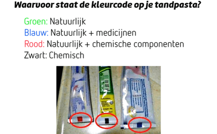 Als je dit trucje weet koop je nooit meer de verkeerde tandpasta! Welke kleur heb jij thuis?