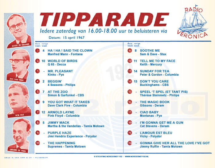 Superleuk om te weten: DIT was de nummer 1-hit op de dag dat jij werd geboren!
