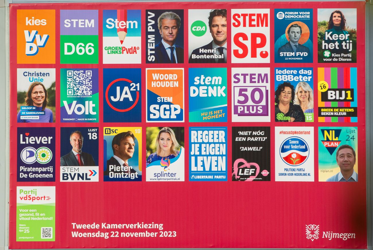 De Tweede Kamerverkiezingen: één grote winnaar en verliezende partijen