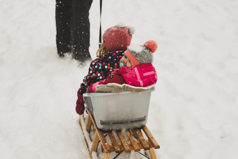Ben jij in januari geboren? Dit zegt het over je karakter