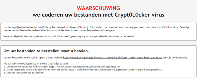 malware