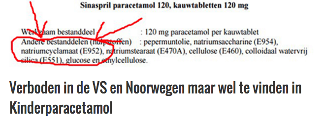 WAARSCHUWING: dit E-nummer is verboden in Amerika maar zit wel in Kinderparacetamol