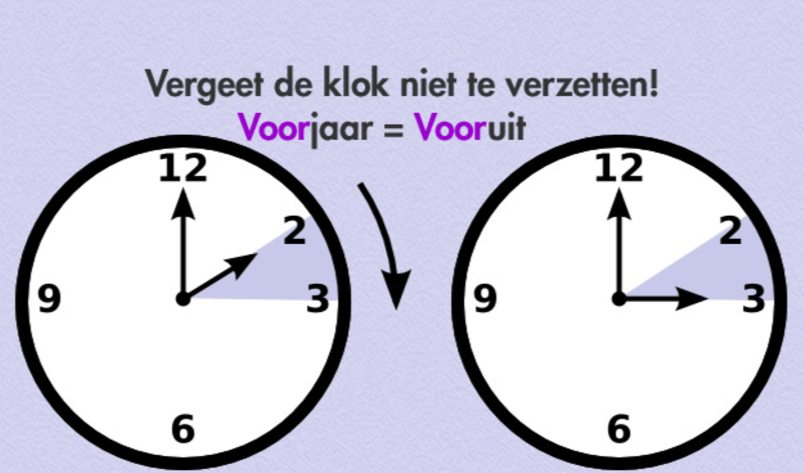 Hoeveel weet jij eigenlijk over de zomer- en wintertijd? TEST je kennis hier!