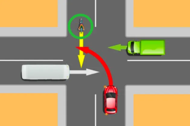 Which car has the right of way? Not many people know!